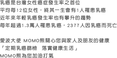 乳癌是台灣女性癌症發生率之首位
平均每12位女性，終其一生會有1人罹患乳癌
近年來年輕乳癌發生率也有攀升的趨勢
每年超過1.2萬人罹患乳癌，2200人因乳癌而死亡

愛波大使MOMO熊關心您與家人及朋友的健康
「定期乳癌篩檢  落實健康生活」
MOMO熊為您加油打氣
